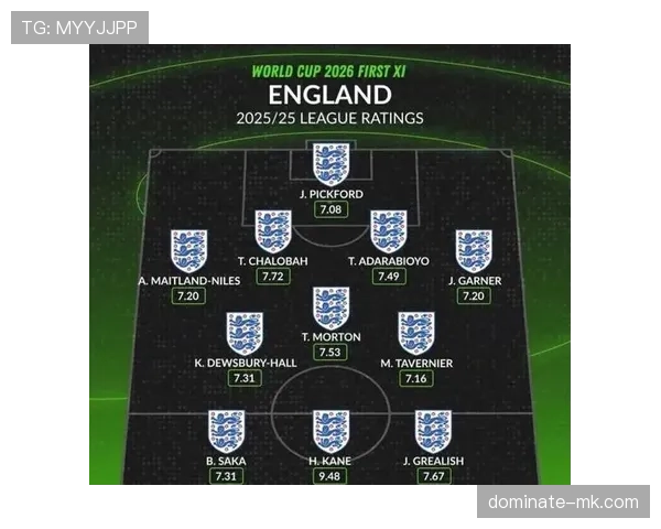 欧洲杯预选赛名单出炉：新星闪耀老将压阵，热门球队阵容引热议