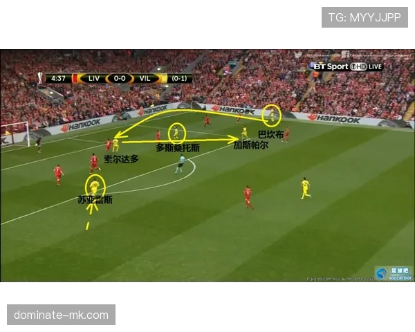 格罗宁根重塑防守体系,新赛季战术革新引关注 格罗宁根重塑防守体系,新赛季战术革新引关注