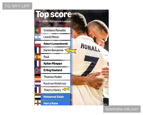 本泽马与亨利对比:战术角色与终结效率差异在哪 本泽马与亨利对比:战术角色与终结效率差异在哪